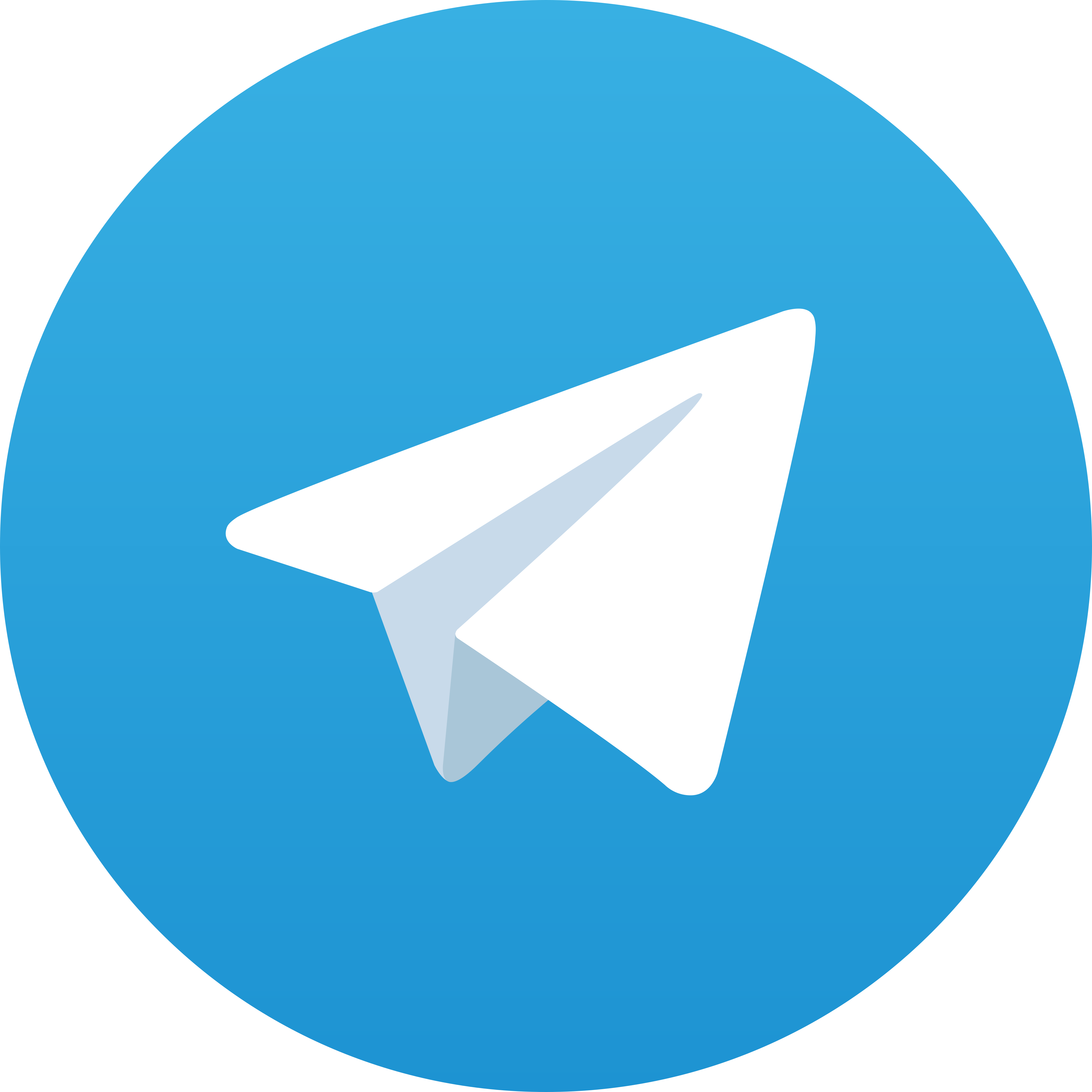 Telegram Ibu123